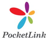 pocketlink