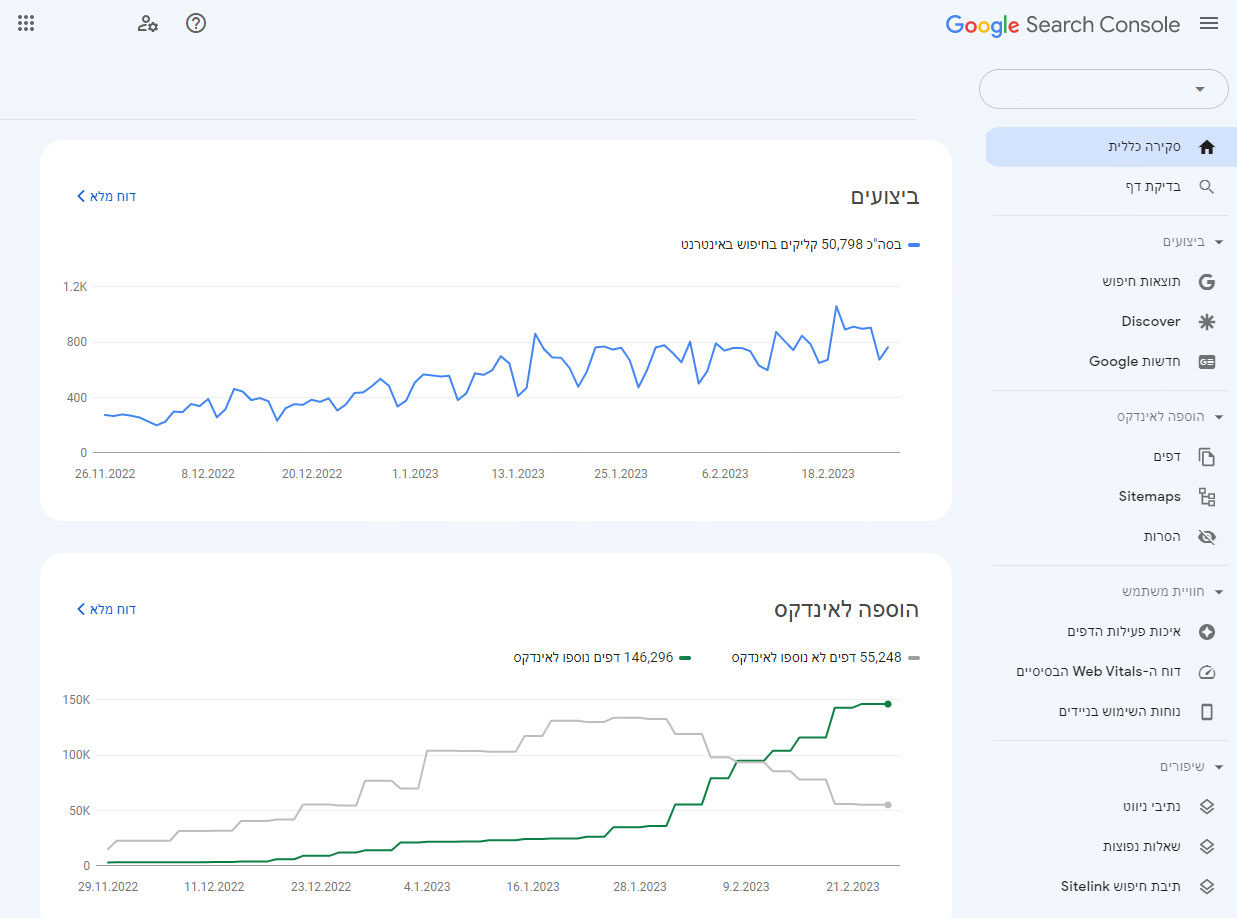 Google Search Console גוגל קונסול